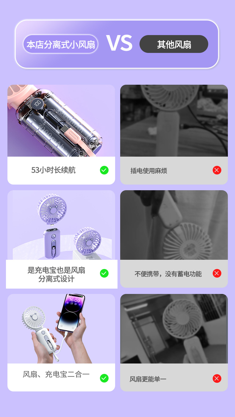 跨境快充随身手持小风扇充电宝10000毫安自带线小巧便携详情3
