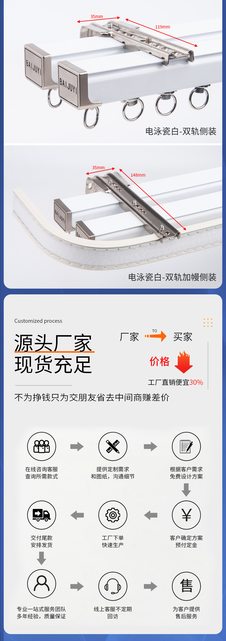 窗帘轨道加宽静滑道轨家用窗帘轨1.2米静音轨道详情14