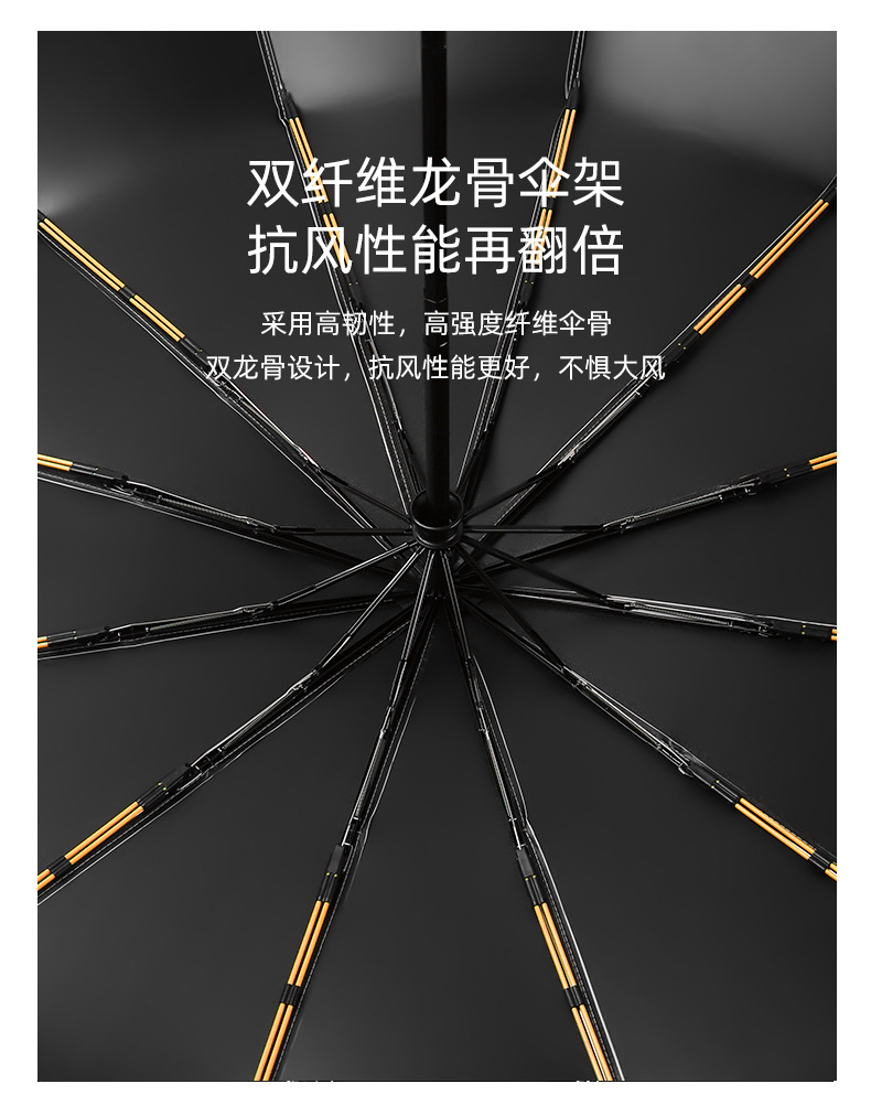 24骨全自动雨伞大号三折遮阳防晒伞男女晴雨伞两用折叠伞大量批发详情5