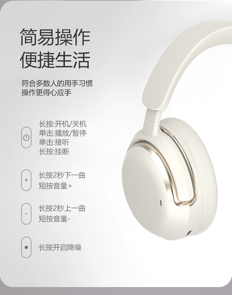 跨境新品M15主动降噪ANC头戴式蓝牙耳机立体包耳长续航私模现货详情12