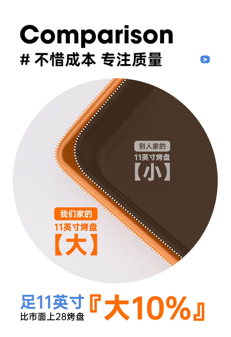 28cm烤箱烤盘毛巾卷蛋糕模具11寸方形家用雪花酥烘焙模具烘焙用品详情2