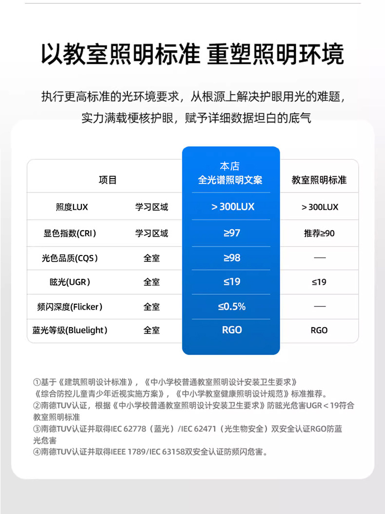 台灯ins风高级感复古氛围护眼小夜灯简约百褶客厅沙发卧室床头灯详情4