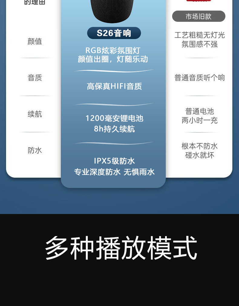 2025 New Bluetooth speaker, subwoofer, mini and fresh desktop speaker, high sound quality, portable for outdoor use pic 19