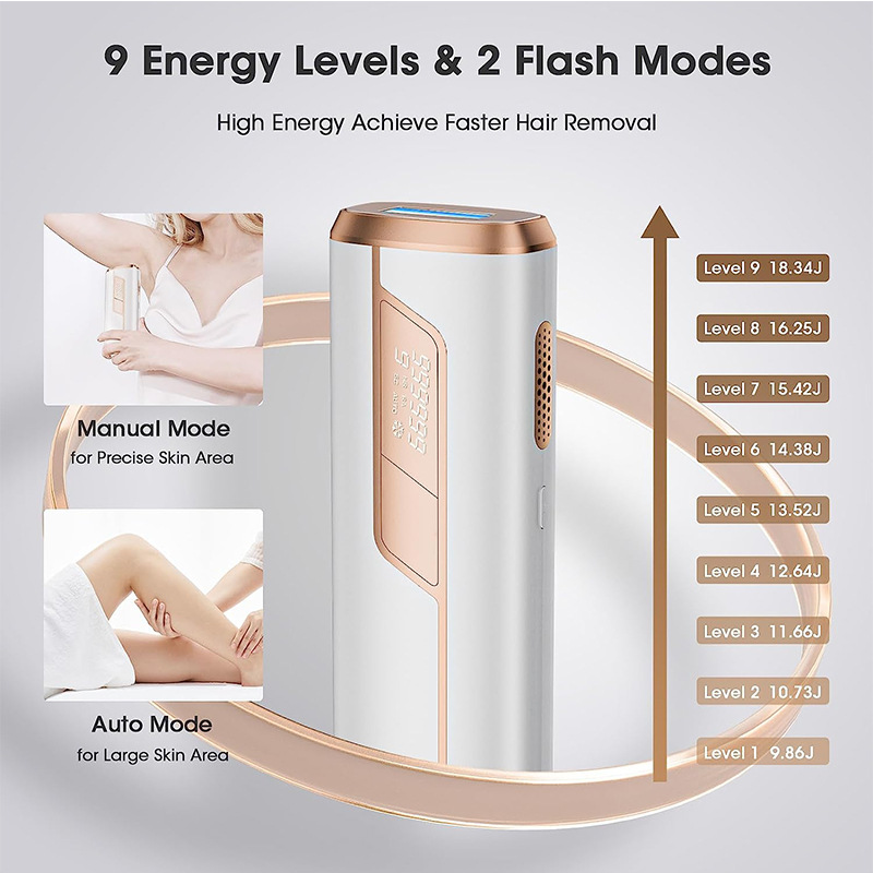 shanilak home full-body hair removal device, ice-sensing strong pulse light therapy device, ice point hair removal device pic 13