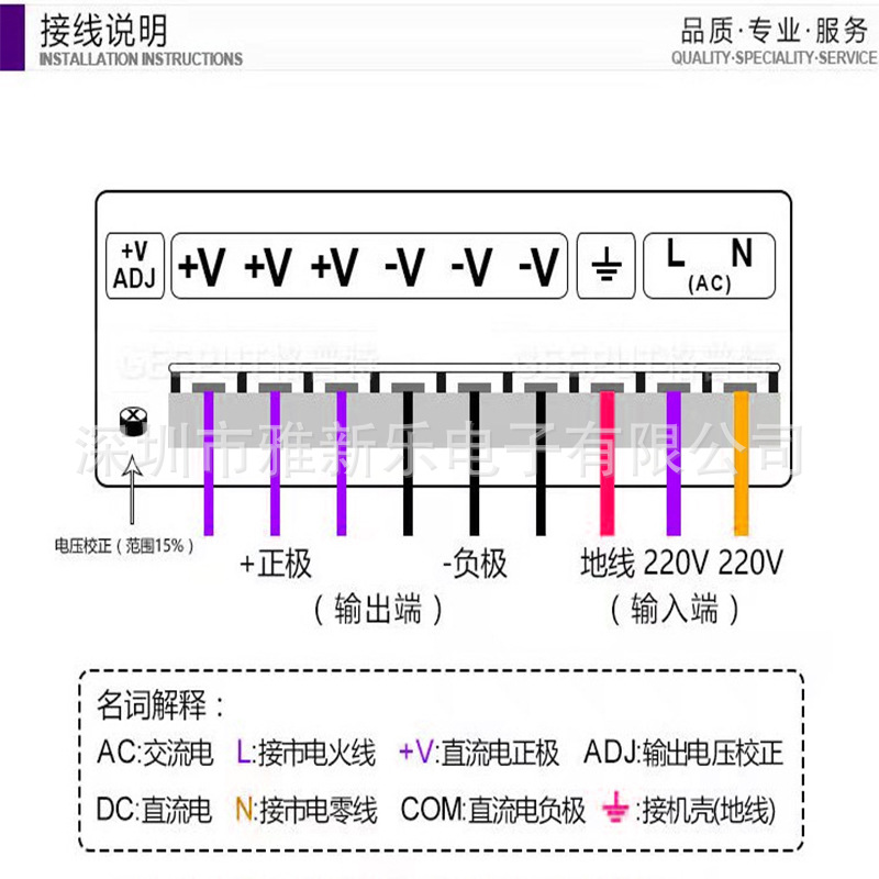 Factory direct supply of 12V iron shell switching power supply, LED light strip display screen, security monitoring DC regulated power supply pic 11