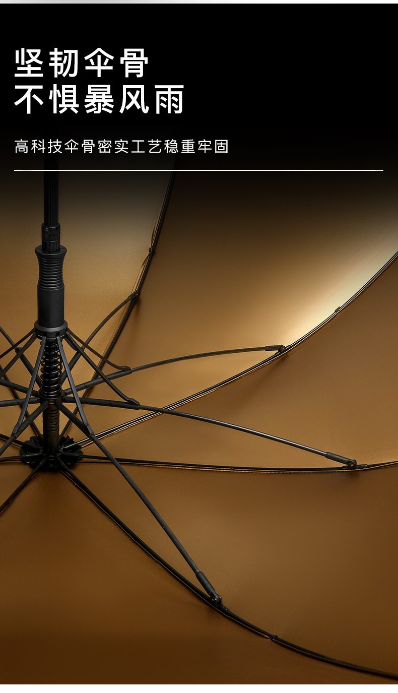 厂家直销高端黑胶木柄伞直杆雨伞男士商务伞高尔夫礼品伞晴雨两用详情10