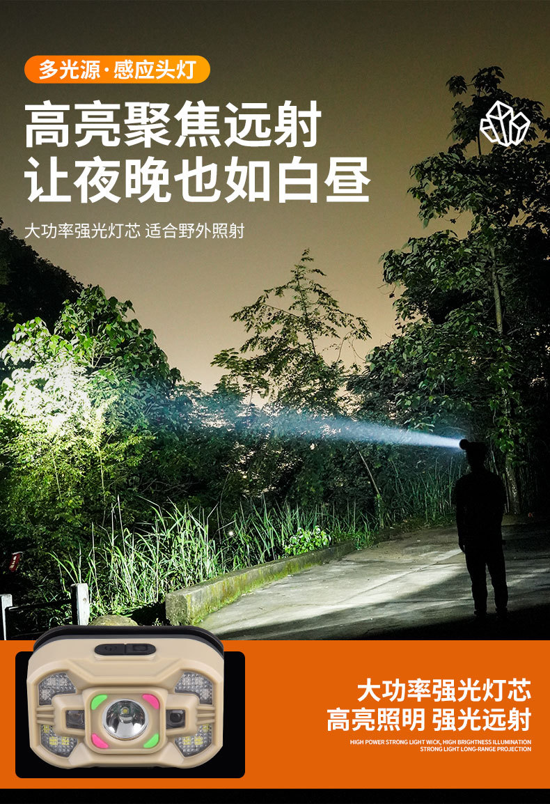 Induction headlamp, long-lasting lithium battery, outdoor strong light, high lumen, outdoor dedicated fishing lamp, head-mounted flashlight, mining lamp pic 4