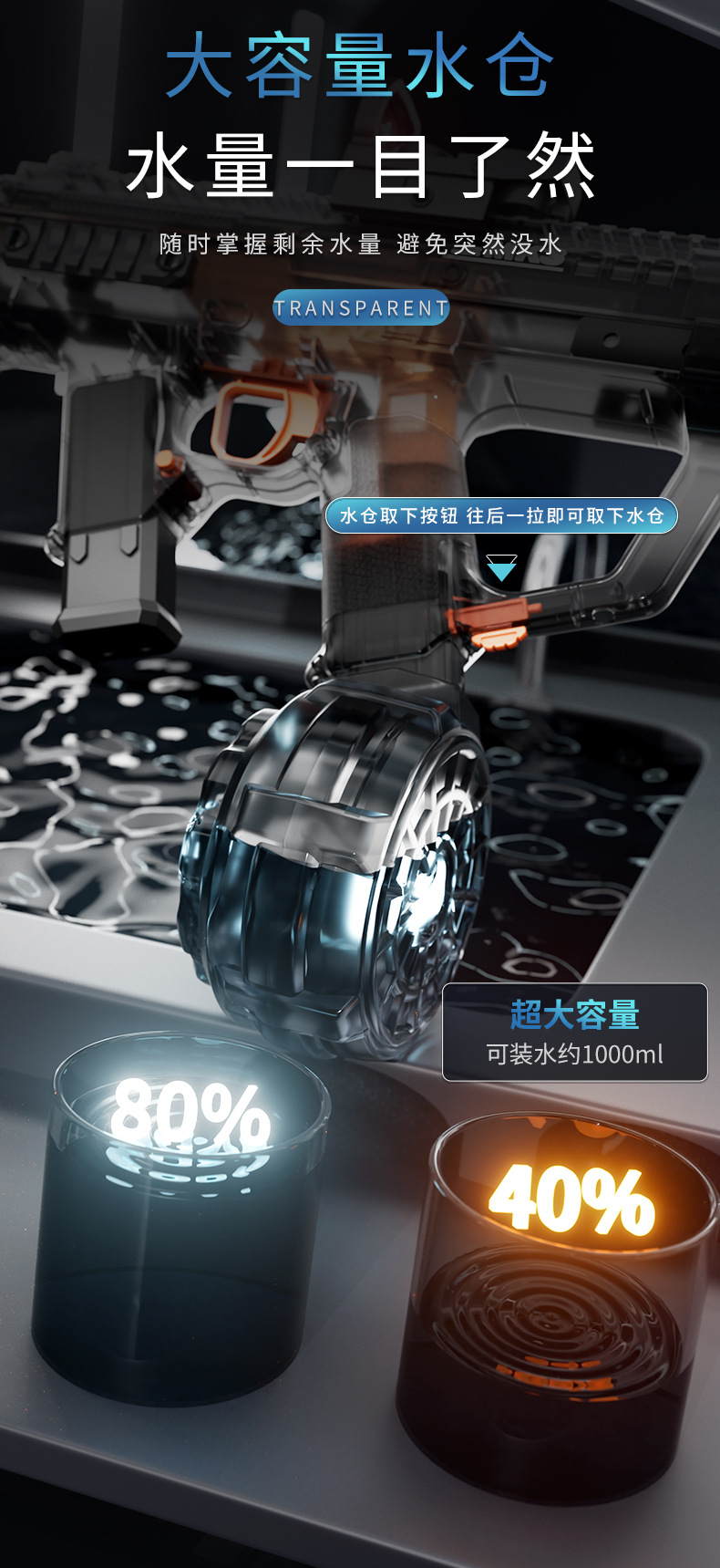 MK3 Fire Dance Water Gun toy: Large-capacity cool flash light linkage pulse self-priming electric continuous fire water gun pic 12