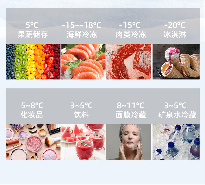 Ice Tiger compressor car refrigerator, suitable for both car and home use, 12V and 24V portable C15 dormitory small refrigerator pic 8