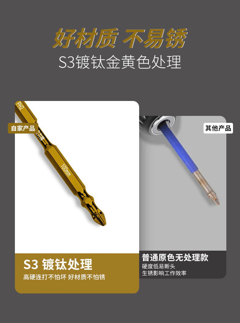 S3防滑镀钛强磁抗冲击双十字批头高扭力手电钻超硬电动螺丝刀披头详情3
