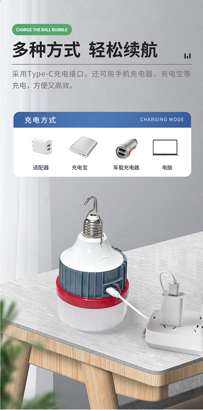 led emergency bulbs in stock for wholesale, street stall night market lights, e27 three-proof energy-saving lamps, screw-top led plastic bulb lamps pic 2