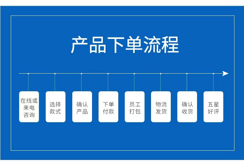 挤塑板地暖模块 家装建材 地暖保温板 免回填干式挤塑板地暖模块详情17