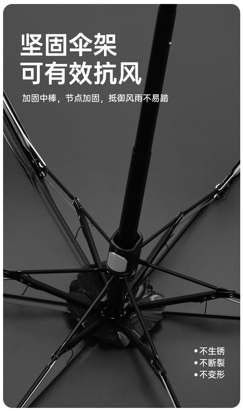 扁五折油画艺术新款便携黑胶遮阳伞晴雨两用伞太阳伞中国风详情10