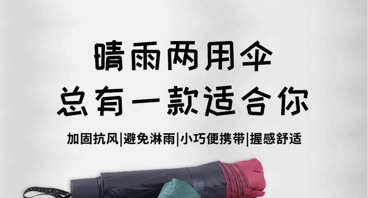 伞手动十骨大号折叠雨伞男女晴雨两用学生防晒防紫外线遮阳太阳伞详情1