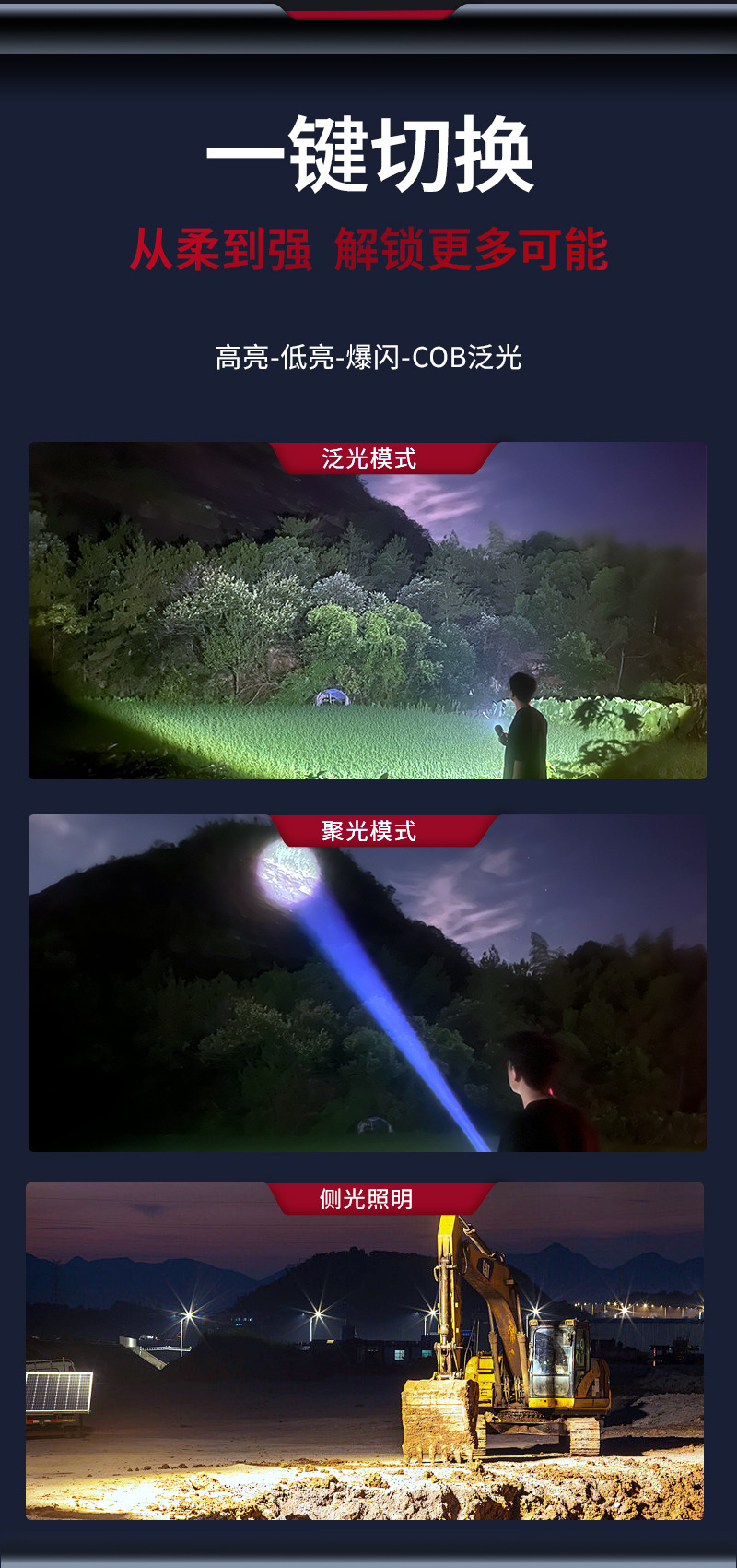 跨境2025新品强光远射变焦手电筒白激光数字电显COB户外工厂直供详情10