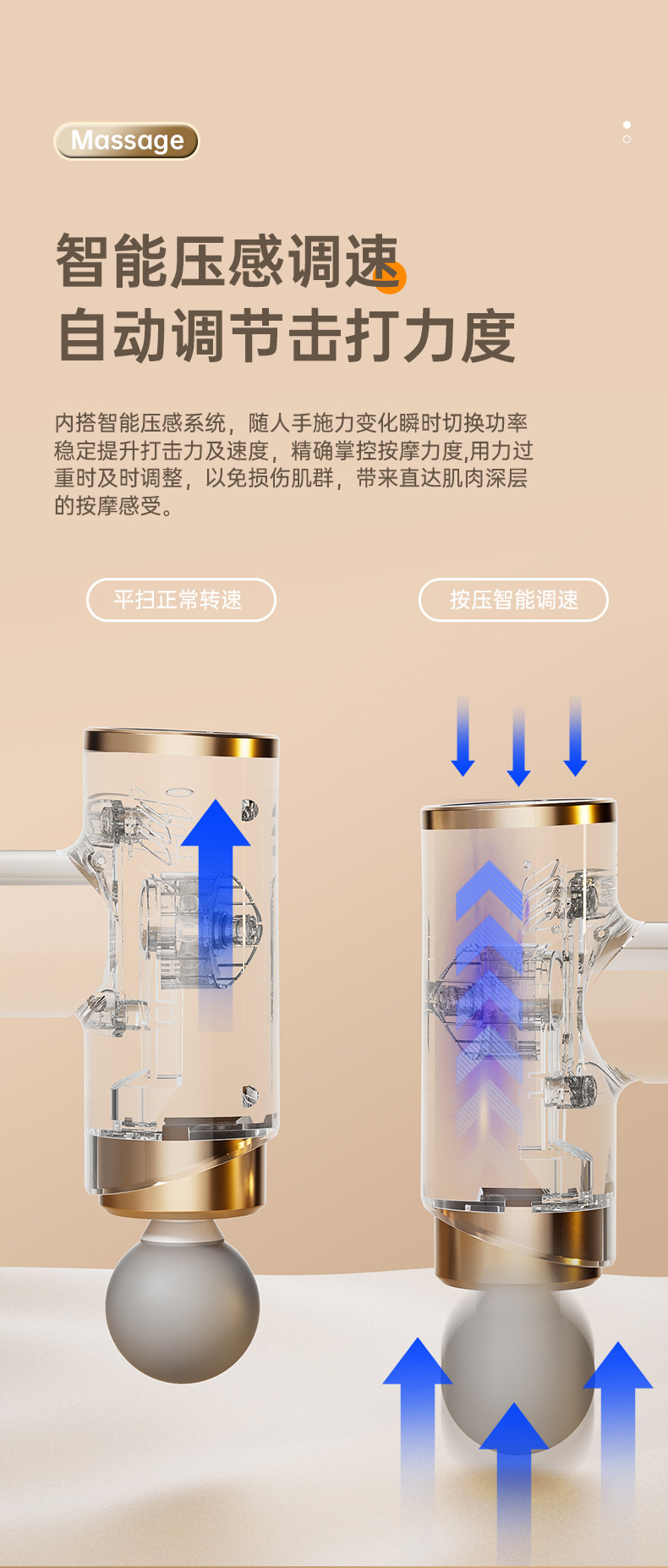 筋膜枪专业级静音式液晶变频按摩枪电动健身房高频震动跨境冲击枪详情12