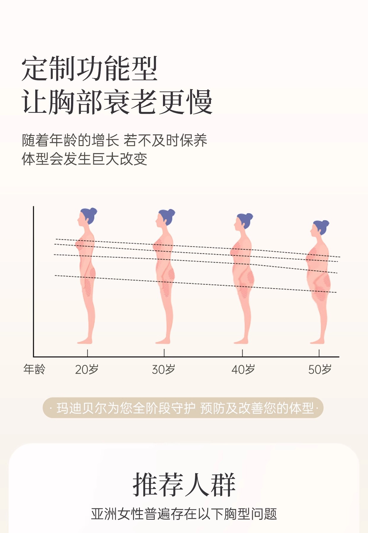 全罩杯大码无痕内衣大胸显小胸调整型收副乳防下垂女薄款矫正文胸详情9