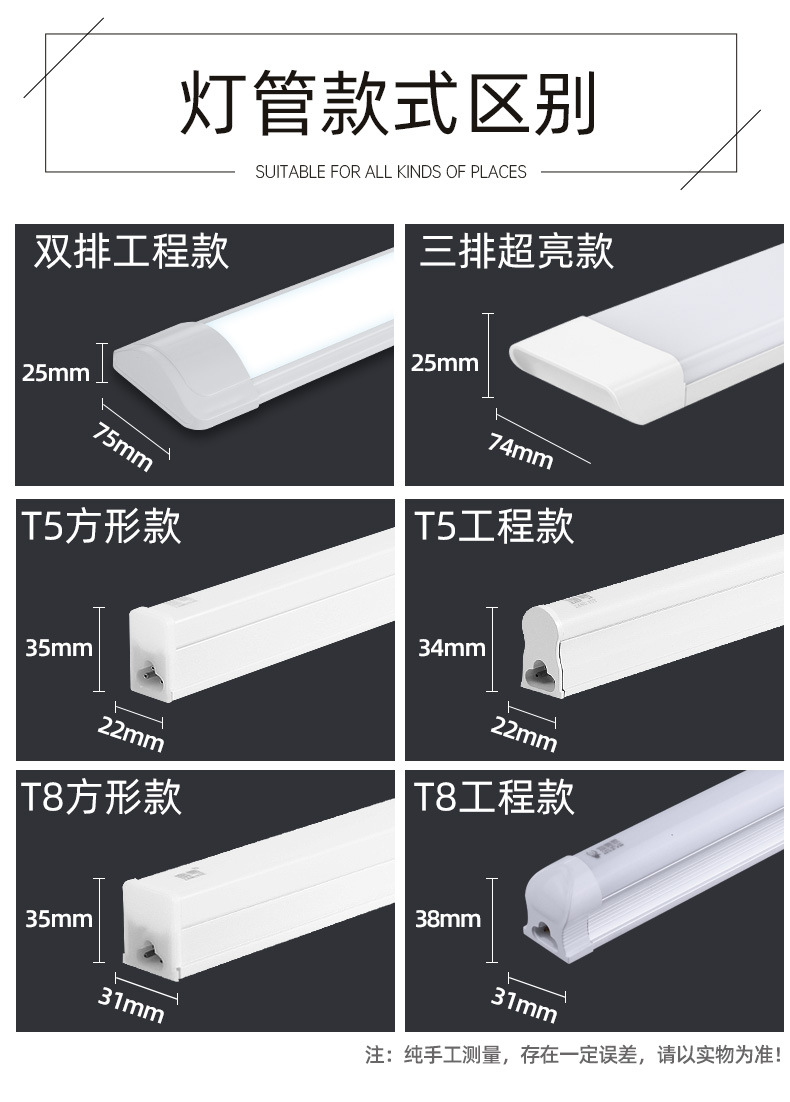 灯管T5一体化灯管T8光管节能支架灯LED净化长条灯日光灯全套批发详情9