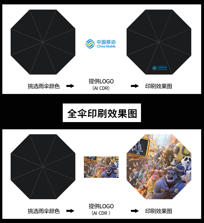 全自动大号折叠反向伞批发晴雨两用黑胶雨伞防晒防紫外线伞礼品伞详情27