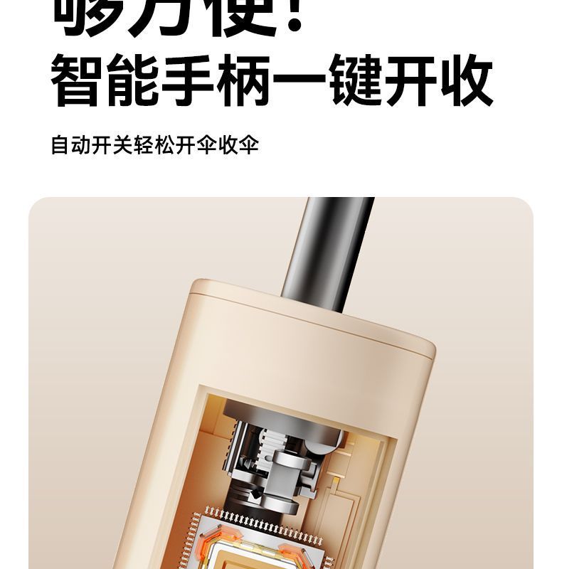 新款十股双龙骨防晒伞黑胶折叠晴雨两用伞全自动遮阳伞批发定制伞详情15