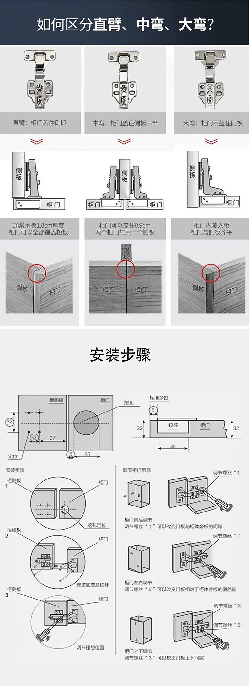 Starlight two-stage force thick and thin door damping hinge, three-stage force zero-angle buffer door hinge and hinge hardware for wardrobes pic 13