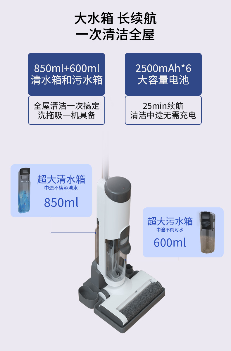 现货自清洁PTC烘干洗拖一体 低噪音智能无线洗地机免手洗电动拖把详情5