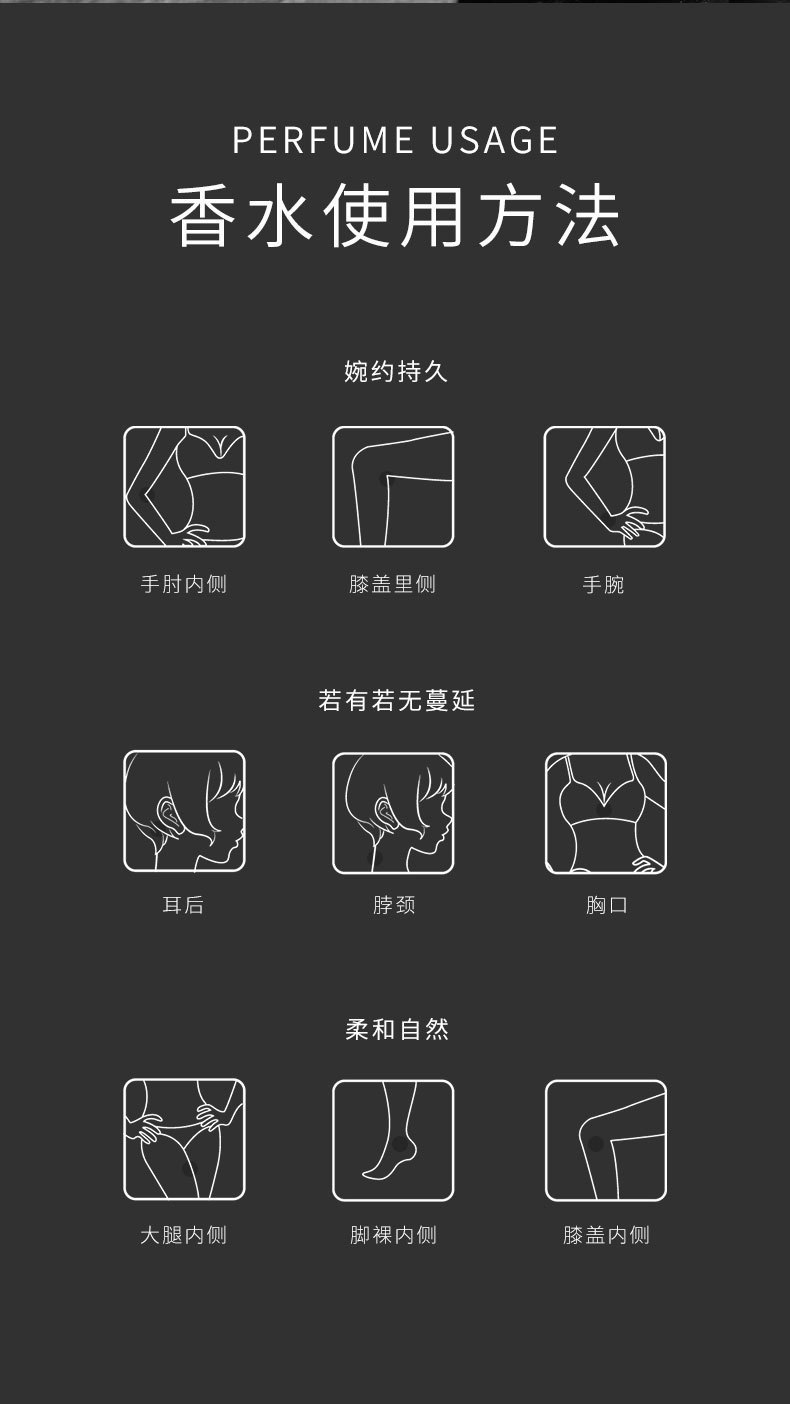 跨境批发小城伊香男士香水黑色罪爱木质檀香调清新持久古龙香75ml香水玻璃瓶六区香水男士香水详情12