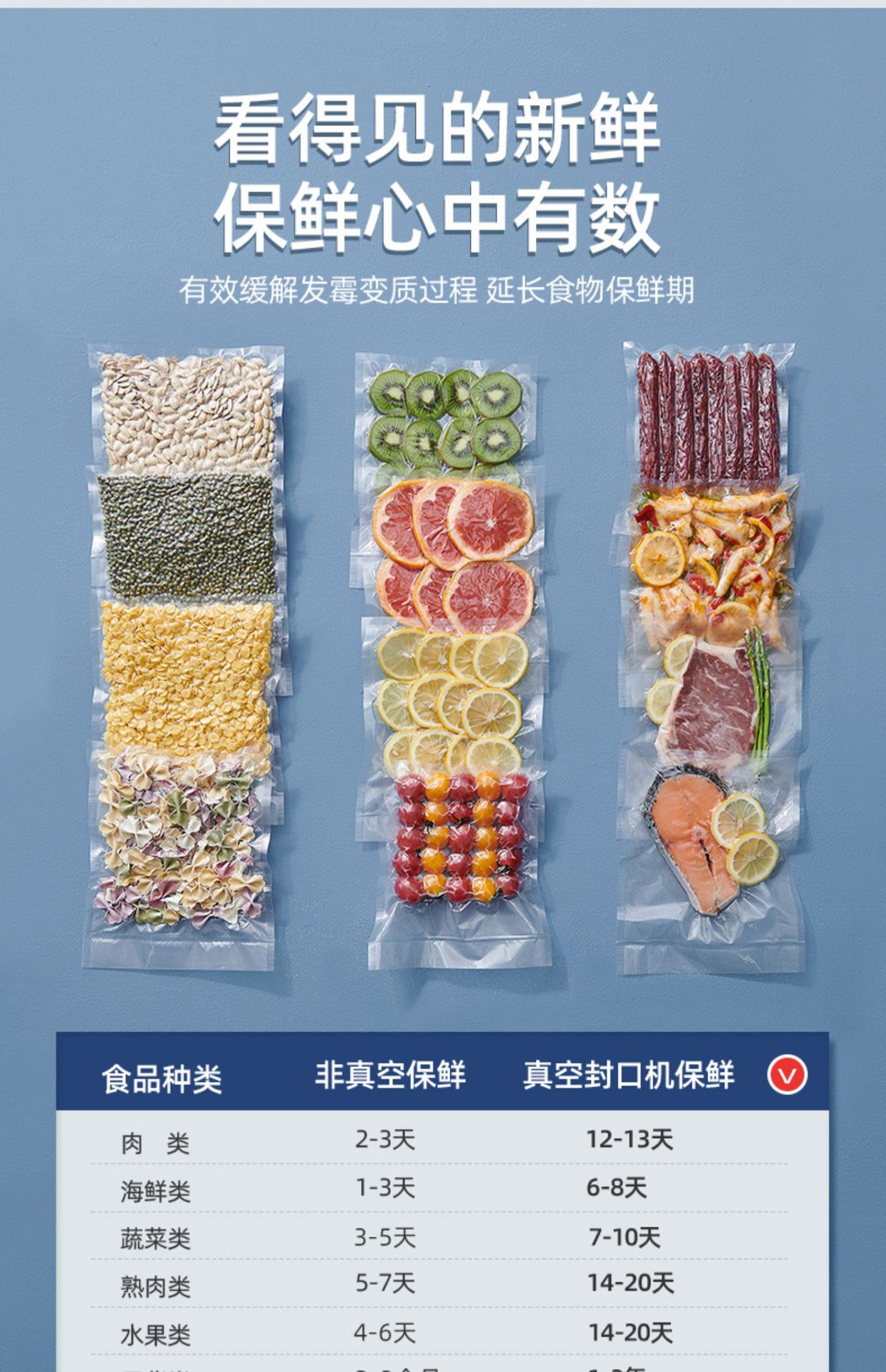 Wholesale of patterned vacuum bags, household cooked food preservation sealed food bags, transparent plastic vacuum bags, patterned bags pic 11