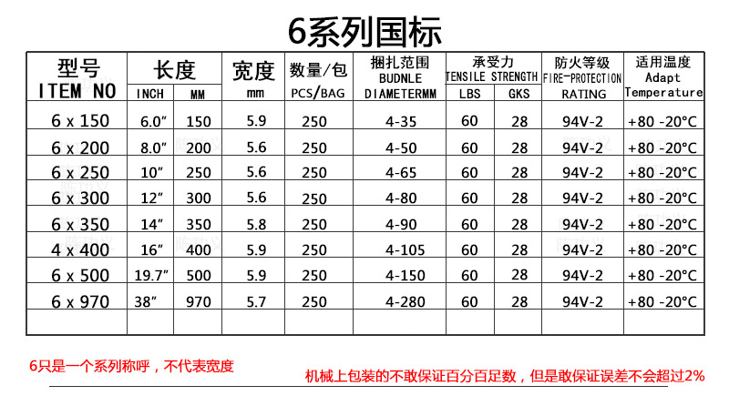 扎带尼龙扎带厂家大量批发加粗大号捆绑塑料扎带耐寒工业级速线带详情24