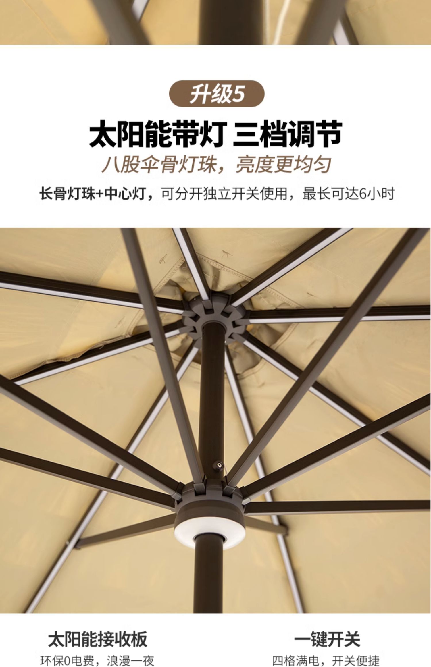 3MLE茅草伞户外遮阳伞庭院伞中柱伞室外摆摊太阳伞露营草棚稻详情29