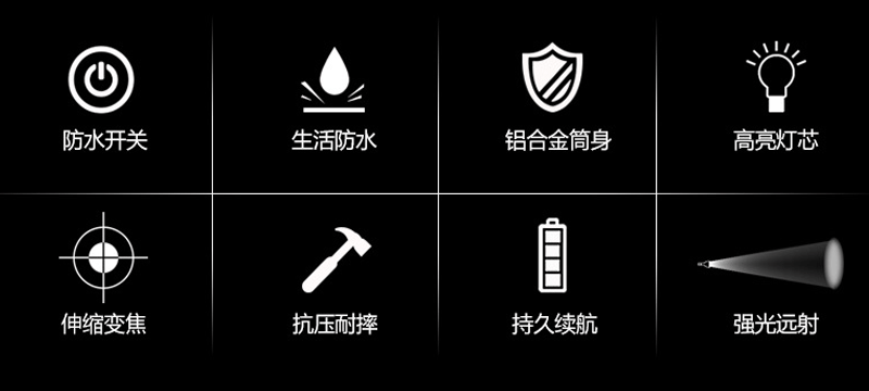 新款跨境伸缩手电筒XHP50户外强光手电筒铝合金电量显示USB充电详情3