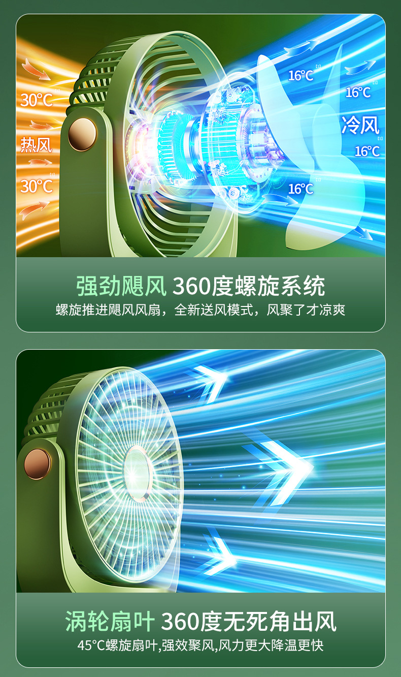 小风扇桌面电风扇小型家用静音办公室usb充电迷你宿舍学生便携式详情31