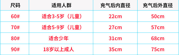 现货充气西瓜游泳圈 水果泳圈充气儿童游泳圈加厚PVC西瓜游泳圈详情13