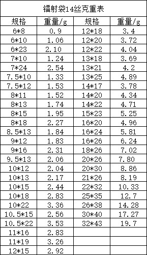 Gift laser packaging bags, yin-yang bone bags, data cable pull-shaped packaging bags, accessories, phone cases, laser self-sealing bags pic 8