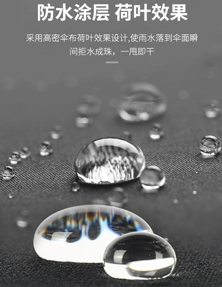 全纤维高尔夫伞男士高端商务伞超大抗风暴晴雨伞长柄伞直柄伞批发详情9