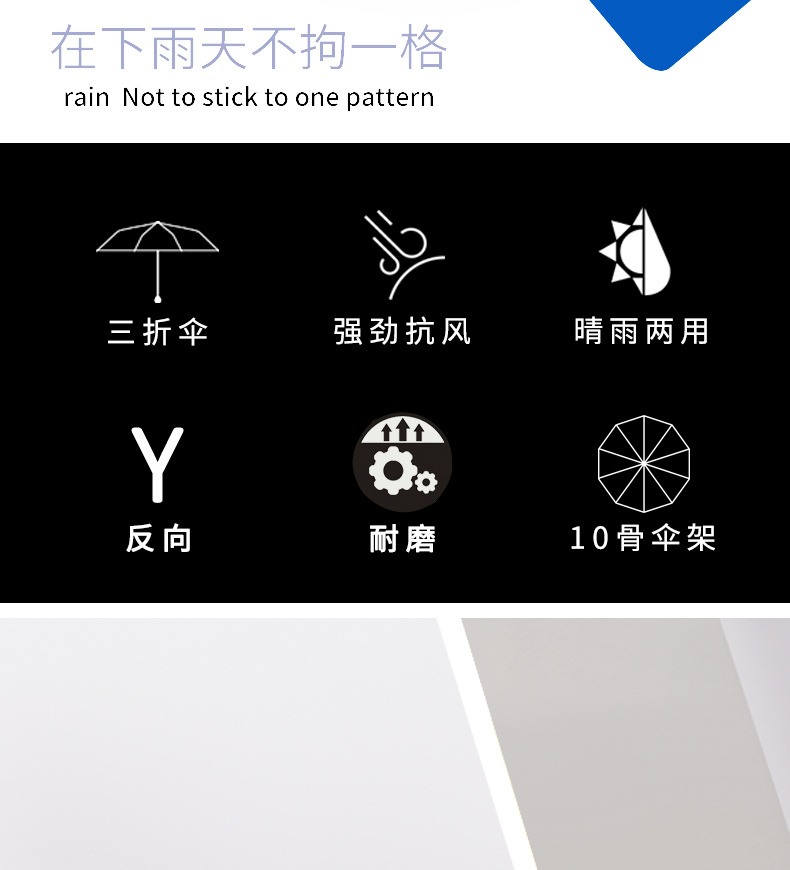 厂家批发三折倒杆10骨商务格子雨伞男士创意格子雨伞详情4