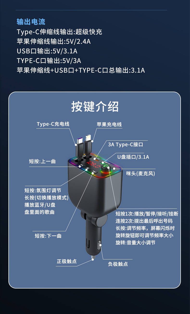 L3 L4 L5车载蓝牙mp3车载MP3四合一伸缩线车载充电器FM发射超级快充详情22