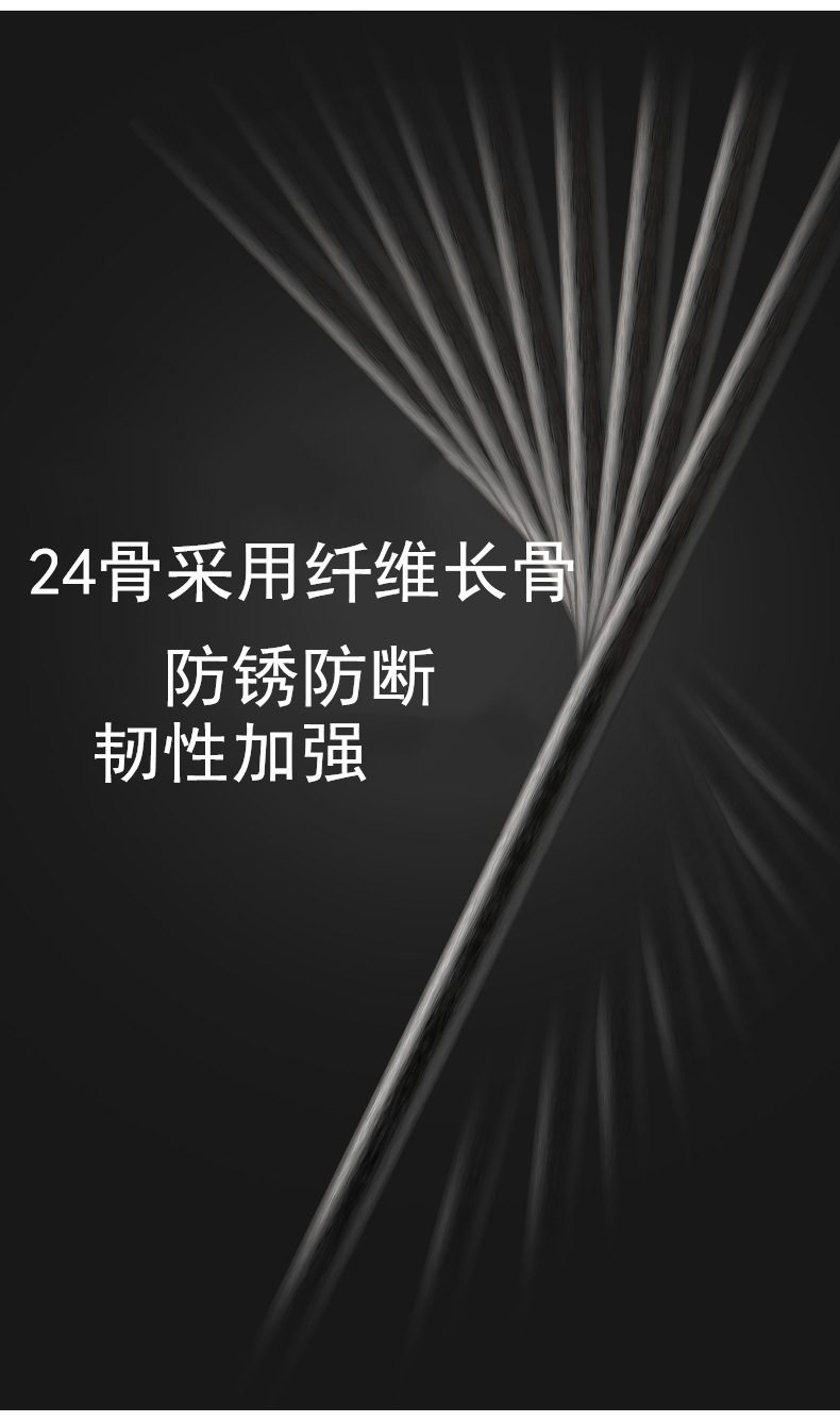 24-bone umbrellas, automatic umbrellas, large and extra-large size, factory bulk wholesale, straight-handled long-handled umbrellas, all-weather and all-weather, printed logo pic 4