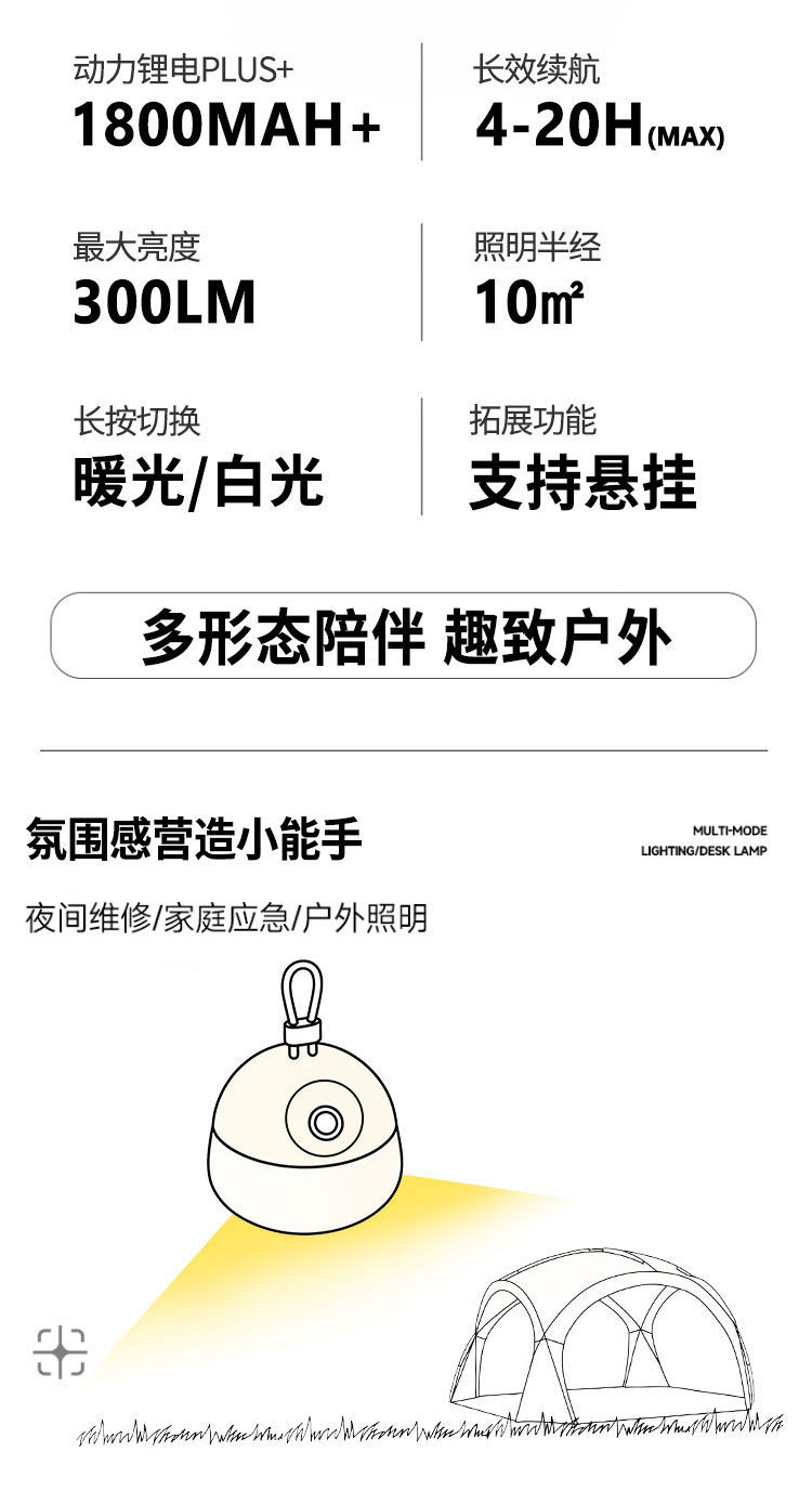 户外灯防水高亮LED营地帐篷野营灯硅胶挂灯胖墩款露营氛围灯详情4