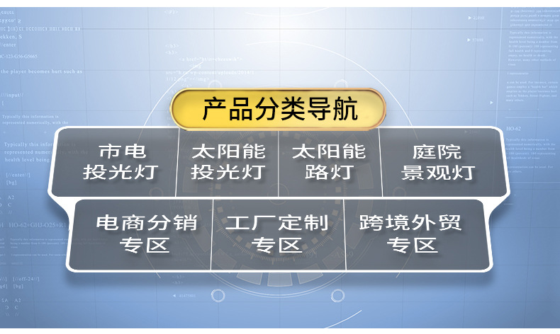 厂家批发led投光灯户外防水庭院灯车间厂房仓库led照明灯超亮路灯详情5