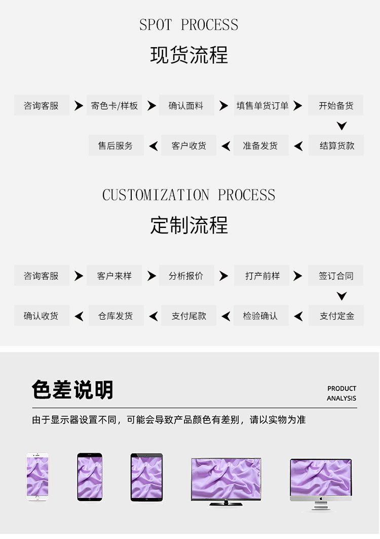 A类纯棉双层莫代尔布料秋季宝宝内衣做衣服面料针织汗布提花布详情6