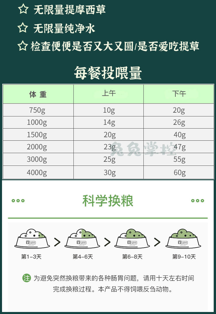 兔粮500g宠物兔子粮食荷兰猪豚鼠饲料干粮营养丰富小宠物兔粮批发详情10