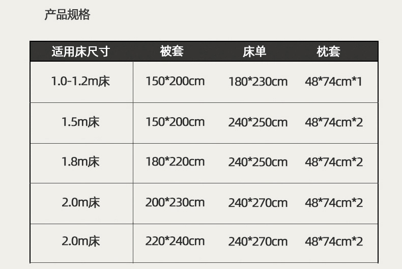 酒店用品外贸酒店宾馆刺绣四件套酒店布草四件套床上用品被套床单外贸详情15