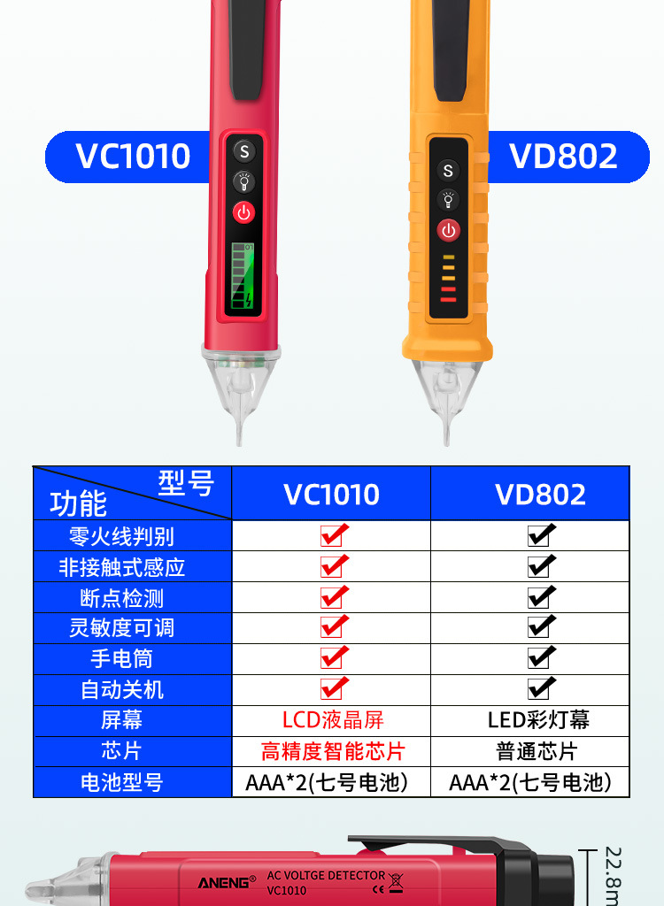 数显测电笔非接触试电笔多功能线路检测感应电笔电工验电笔查断点详情3