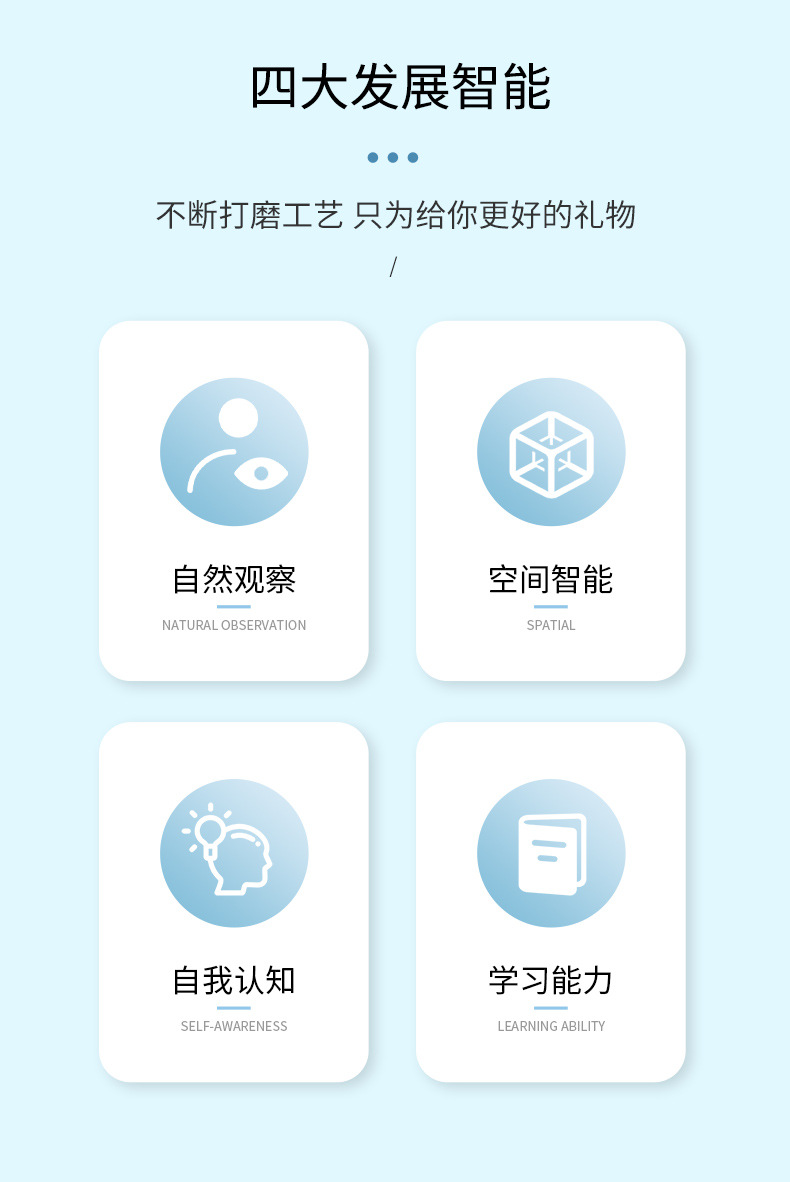 跨境毛毡忙碌板毛毡书立体书忙碌书毛毡学习板宝宝布书毛毡早教板详情2