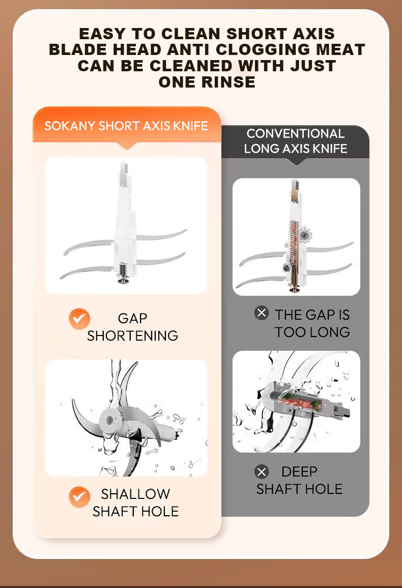 出口SOKANY06025绞肉机家用0.7L料理机电动食物搅拌机切菜碎肉机详情10