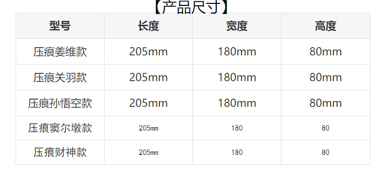 压痕免勾线的DIY手绘涂鸦京剧脸谱白胚植绒面具厂家 送绳子彩图详情13