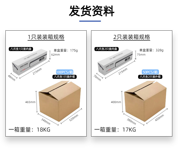 Cross-border solar lamps, waterproof solar octopus lamps, outdoor solar clip lamps, sensor lamps, wall lamps, street lamps pic 9
