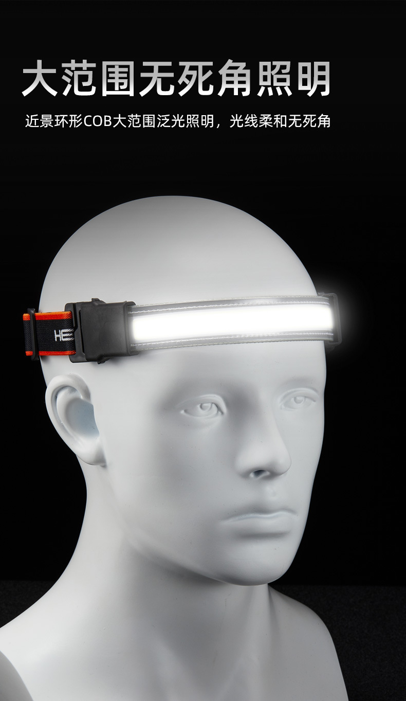 Outdoor LED multi-functional USB charging creative headlamp COB strong light waterproof head-mounted light strip outdoor fishing lamp pic 5