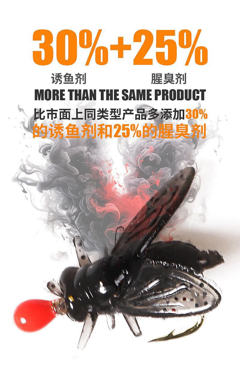 路亚七星苍蝇白条串钩钓组防缠绕苍蝇饵线组假饵飞蝇钩马口溪哥翘详情3